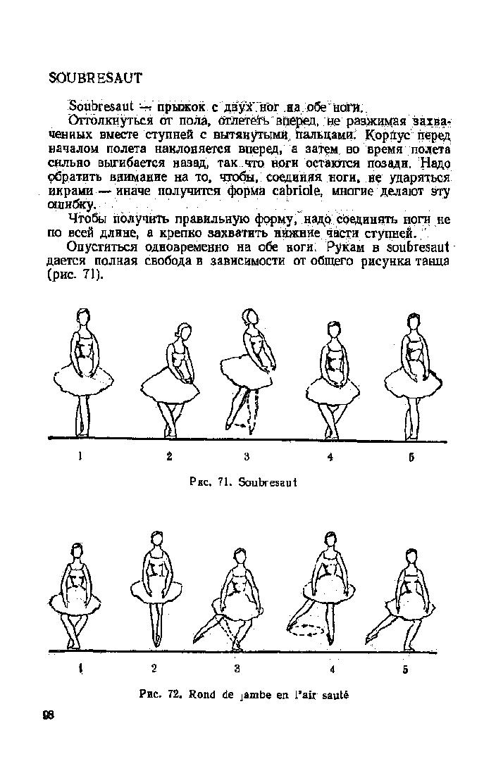 Ваганова А. Основы Классического Танца Бесплатно